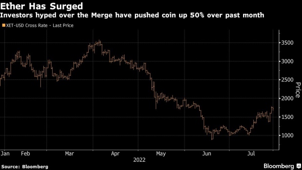 Ether’s surge has fans predicting its destined to take over Bitcoin as the No. 1 token.