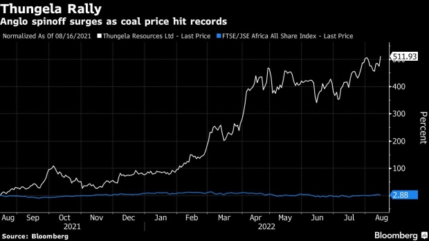 BC-Anglo-Coal-Spinoff-Weighs-Acquisitions-After-Record-Profit
