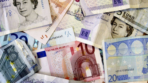 British Sterling and Euro banknotes