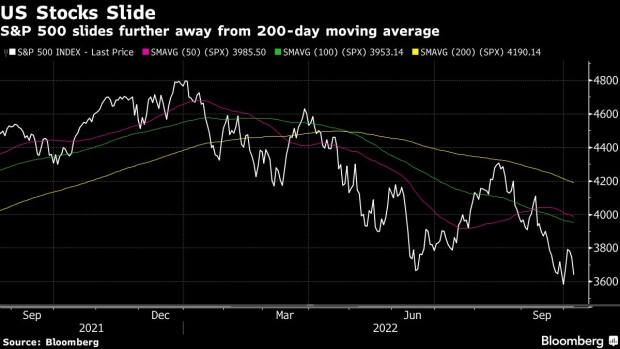 BC-Asian-Stocks-Set-to-Decline-as-Rate-Hike-Bets-Firm-Markets-Wrap