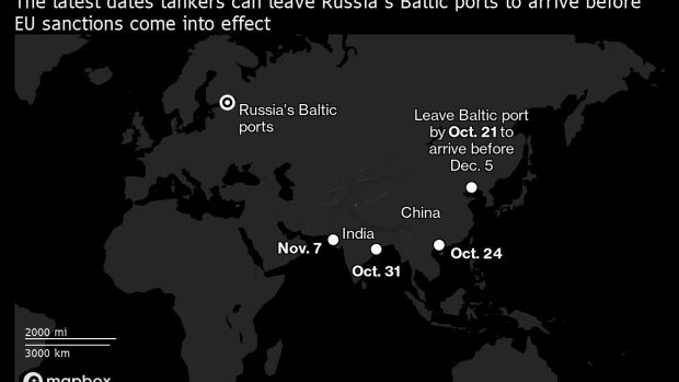 BC-Europe’s-Russia-Oil-Sanctions-Are-Affecting-Trading-Already