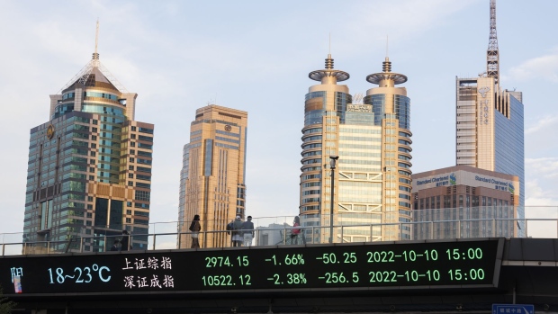 SHANGHAI, CHINA - OCTOBER 10: People with protective masks walk on a pedestrian bridge which displays the numbers for the Shanghai Shenzhen stock indexes on October 10, 2022 in Shanghai, China. (Photo by Hugo Hu/WireImage)