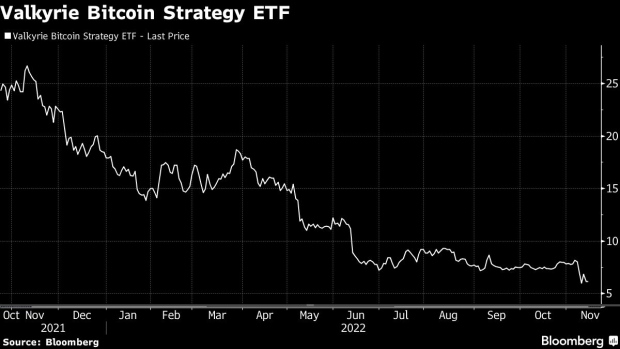 BC-Crypto-ETF-Provider-Valkyrie-Investments-Lays-Off-30%-of-Staff