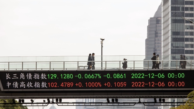 A pedestrian along an elevated walkway as an electronic ticker displays stock figures in Pudong's Lujiazui Financial District in Shanghai, China, on Wednesday, Dec. 7, 2022. China eased a range of Covid restrictions Wednesday, including allowing some people to quarantine at home rather than in centralized camps and scrapping virus tests to enter most public venues — a sharp change in national strategy to quell public discontent and fire up the economy again. Photographer: Qilai Shen/Bloomberg