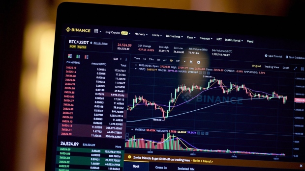 The Binance website on a laptop arranged in the Brooklyn borough of New York, US, on Wednesday, June 7, 2023. The list of digital tokens deemed as unregistered securities by the Securities and Exchange Commission now spans over $120 billion of crypto after the US agencys lawsuits against Binance Holdings Ltd. and Coinbase Global Inc.