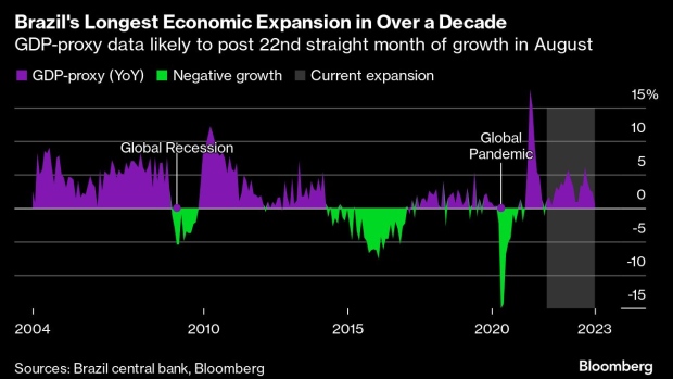 La economía de China busca una base más estable