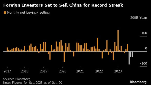 Morgan Stanley Warns Against Buying the Dip in Chinese Stocks - BNN Bloomberg