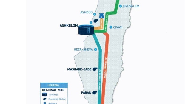 Map of Israel's oil pipeline network. Source: EAPC