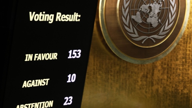NEW YORK, NEW YORK - DECEMBER 12: The results of a draft resolution vote are seen on a screen as the UN General Assembly holds an emergency special session on the Israel-Hamas war at the United Nations headquarters on December 12, 2023 in New York City. The General Assembly resumed its 45th plenary meeting after Egypt and Mauritania invoked Resolution 377, known as "Uniting for Peace," to demand an immediate humanitarian ceasefire in the two-month-long war between Israel and Hamas after the U.S. vetoed a similar vote in the Security Council. Assembly resolutions are non-binding and could be ignored by Israel even if there is overwhelming support for a ceasefire. The death toll in Gaza has passed 18,000 from Israel's offensive after the Oct. 7 attack by Hamas that Israel says killed 1,200 people and saw 240 people taken hostage. (Photo by Michael M. Santiago/Getty Images) Photographer: Michael M. Santiago/Getty Images
