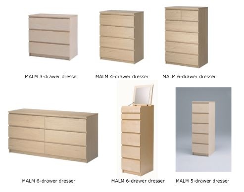 Ikea Recalls Millions Of Dressers For Tip Over Hazard After Six