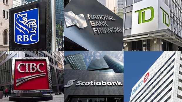 Royal Bank RBC, National Bank, TD Bank, CIBC, Scotiabank, Bank of Montreal BMO