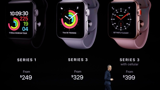 Apple Event - Apple watches with prices