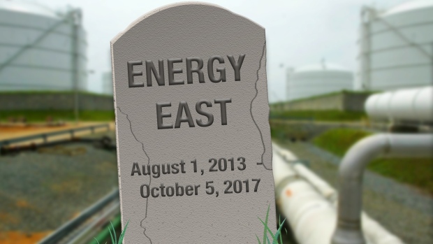 The death of Energy East