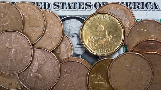 Loonie Canadian dollar U.S. dollar