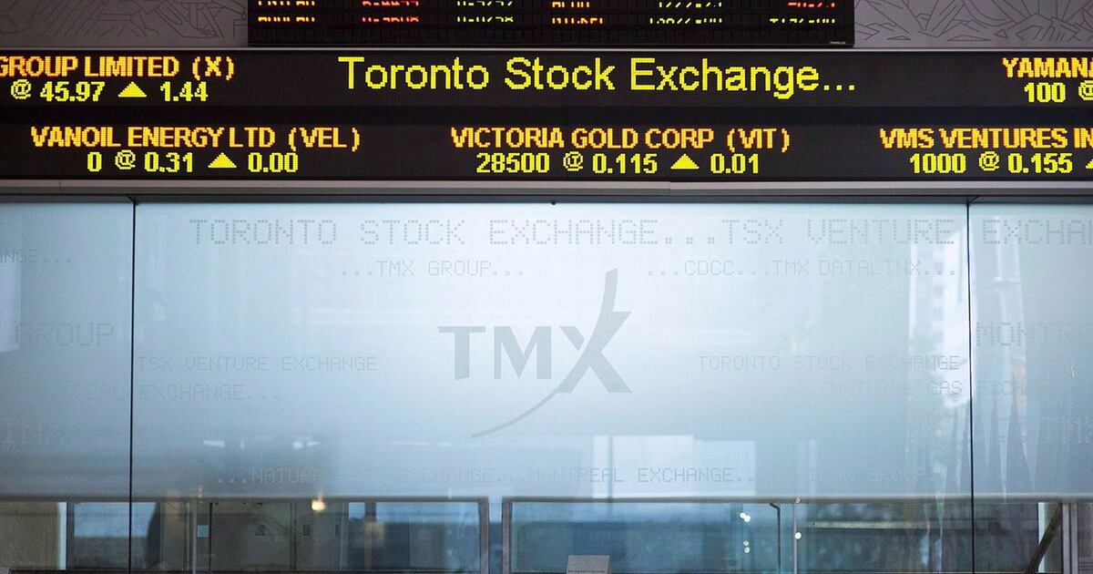 TSX today down more than 200 points, U.S. stocks also trade lower