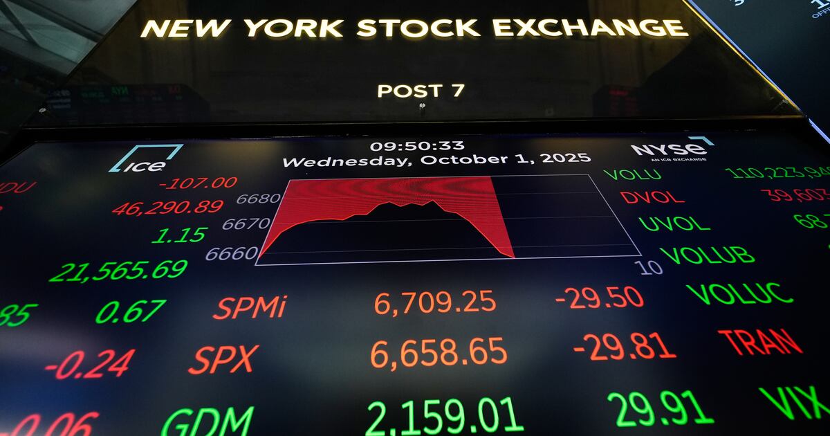 Investors rotating into non-U.S. stocks, fund managers say Investors rotating into non-U.S. stocks, fund managers say