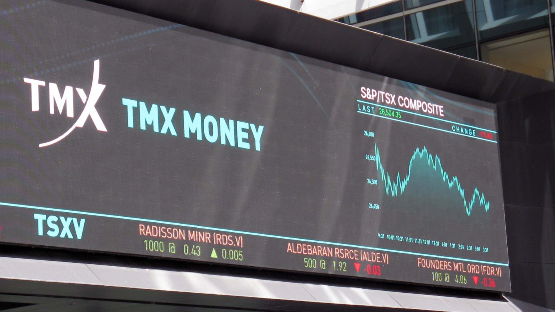Toronto Stock Exchange (June 15, 2025)