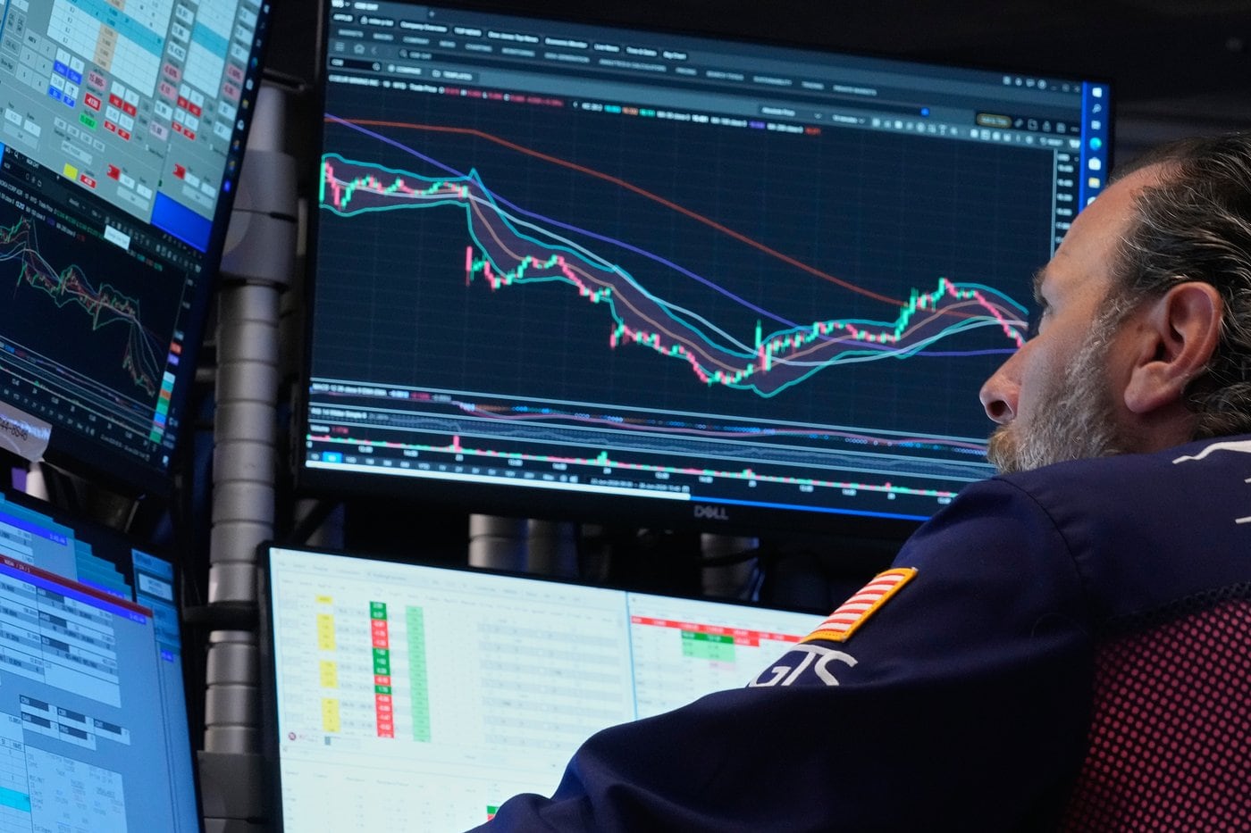 Stock market news : Wall Street calms , and shares hold steadier