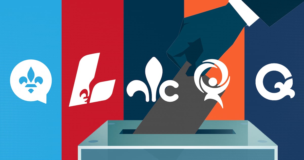 Quebec sovereigntist party will form minority government, CTV News ...