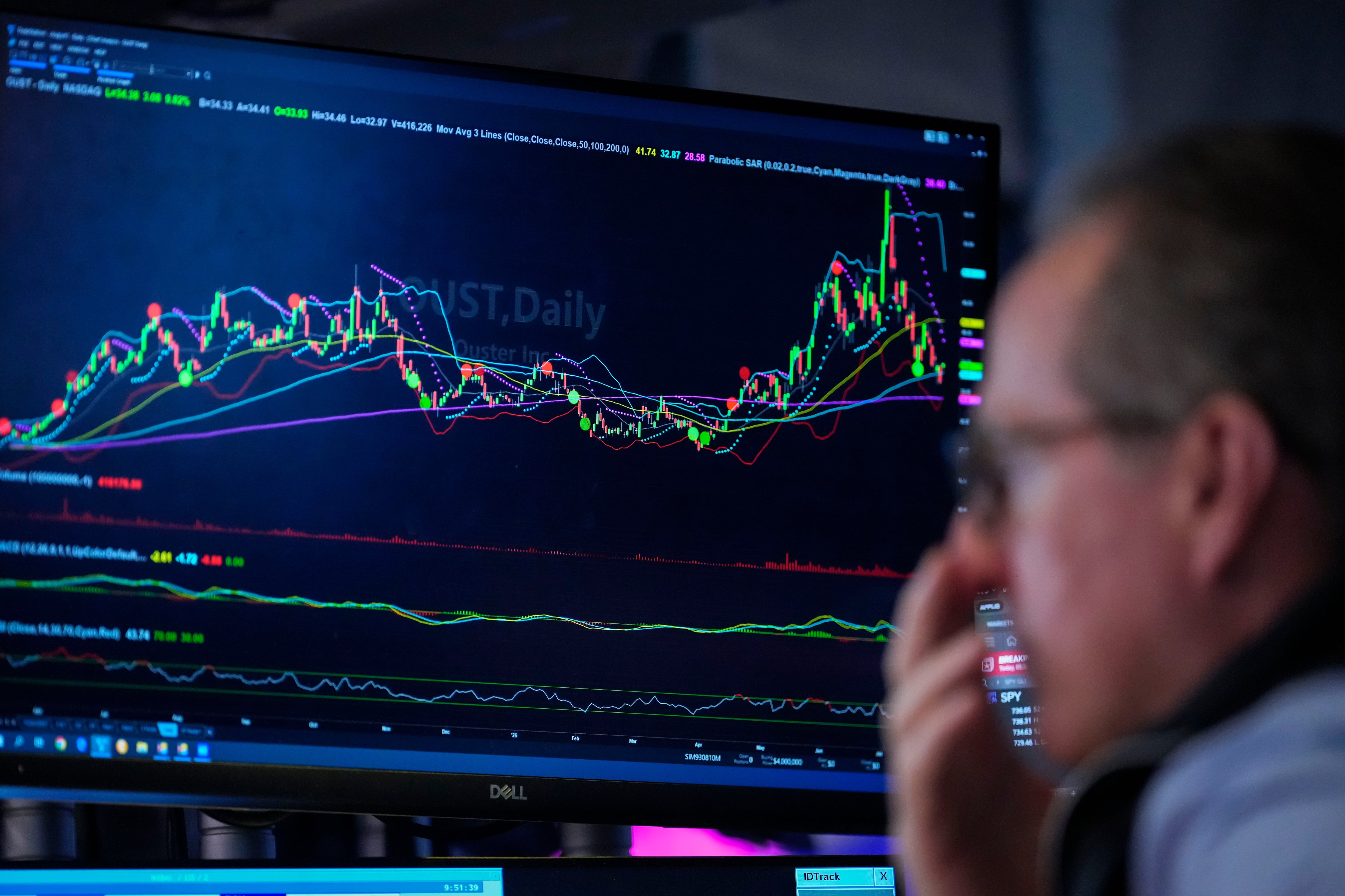 Stock market news : Microsoft leads U . S . stocks , while inflation worries remain in bond market