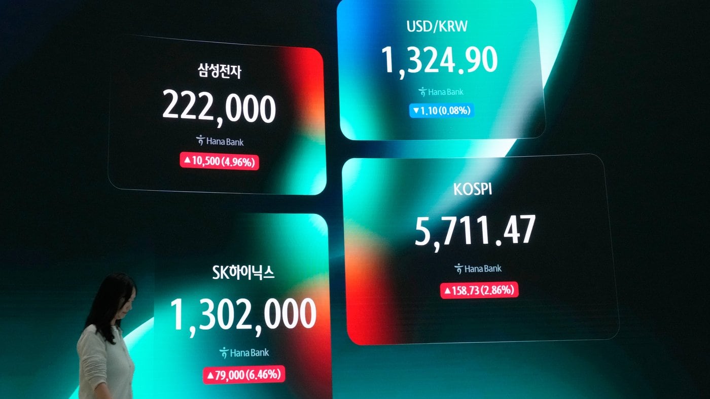 Stock Shares Stock market today: World shares higher, U.S. stocks rally