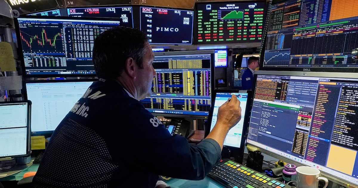 Investors urged to rebalance as price momentum dominates Investors urged to rebalance as price momentum dominates