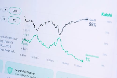 Investor advocacy group says existing prediction market restrictions should remain