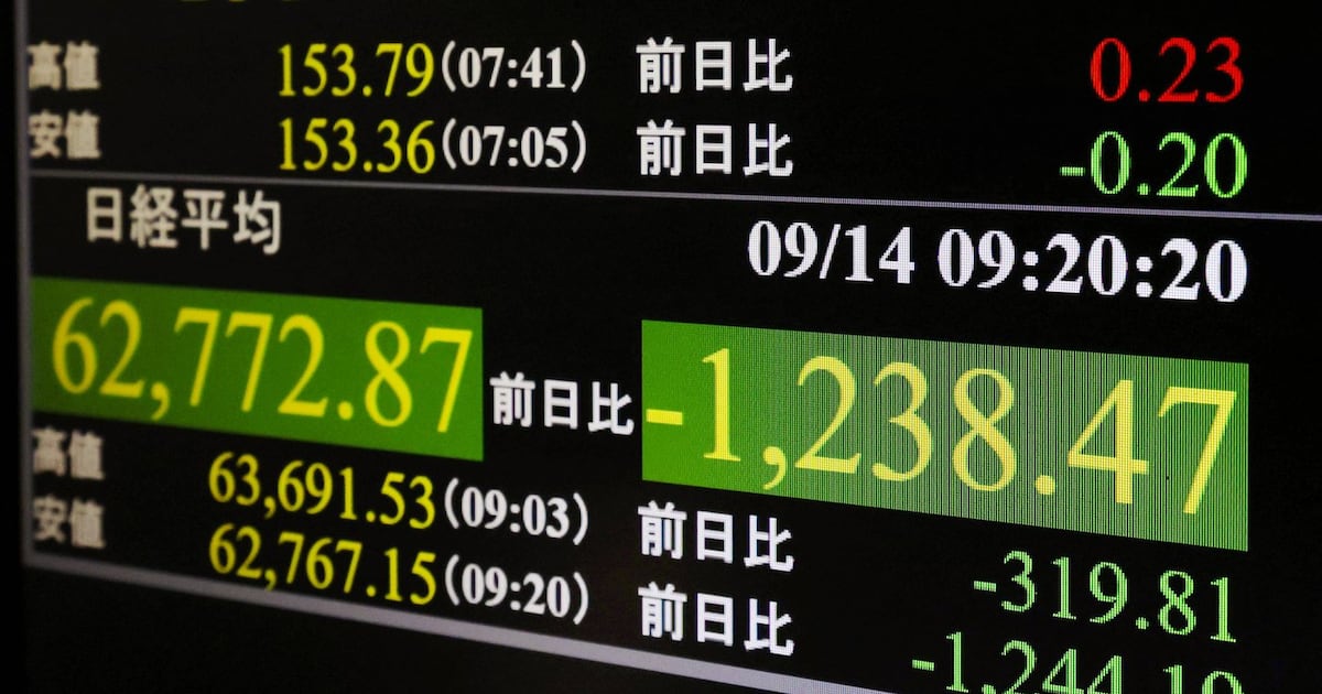 Asiatische Aktien geben nach, und die Aktien des OpenAI-Investors SoftBank ...