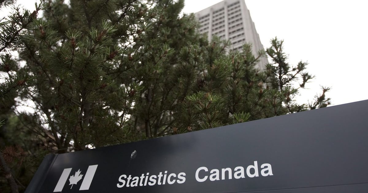 Canada’s unemployment rate climbs to 7.1 per cent in August Canada’s unemployment rate climbs to 7.1 per cent in August