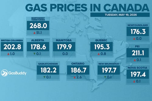 Soaring gasoline prices driving up the rate of inflation