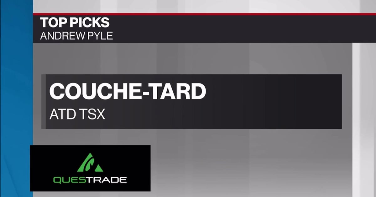 Andrew Pyle's Top Picks: Alimentation Couche-Tard, Suncor Energy ...