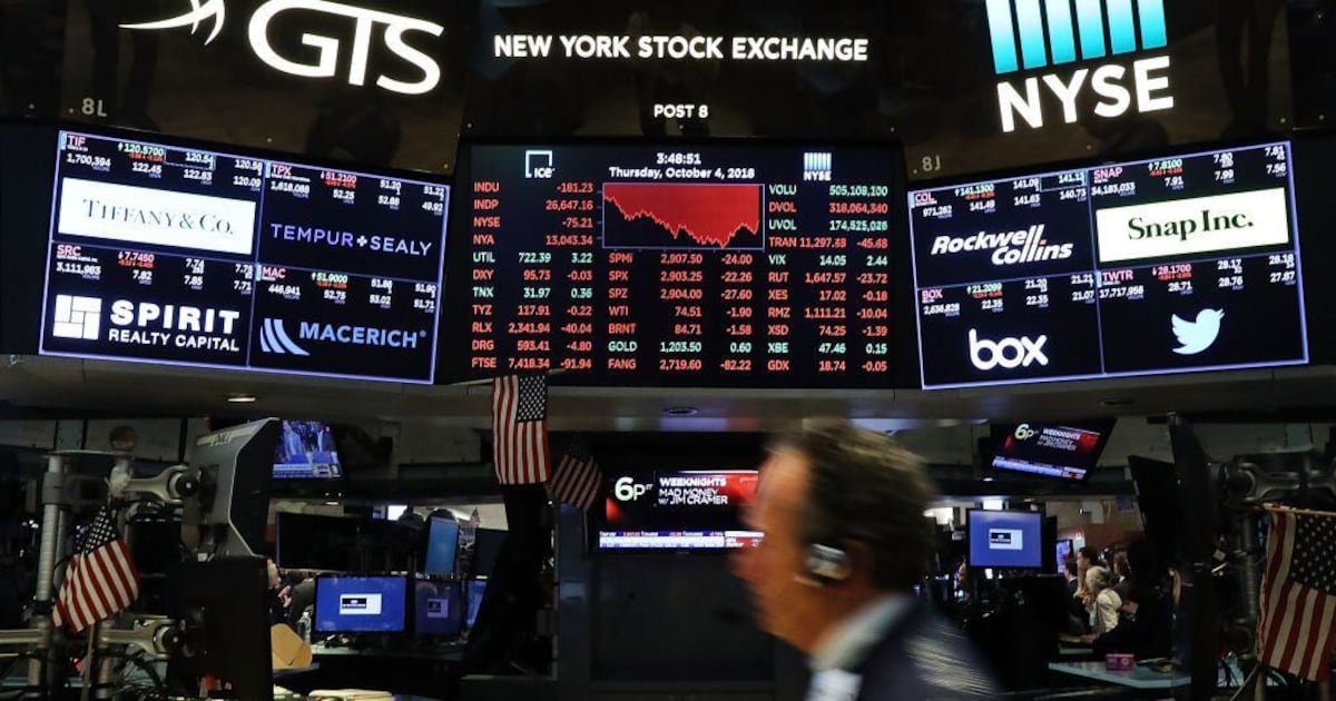 Dow drops as tensions rise between U.S. and Iran