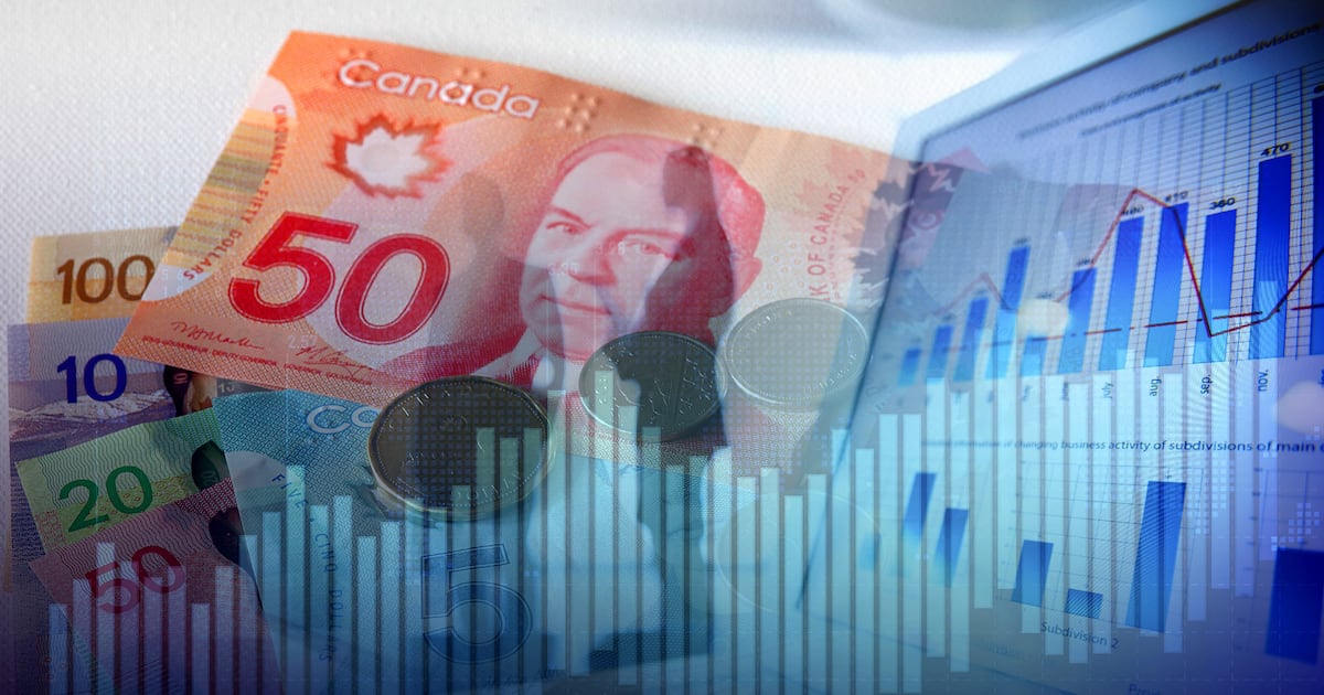 Global bond yields are at a decades high
